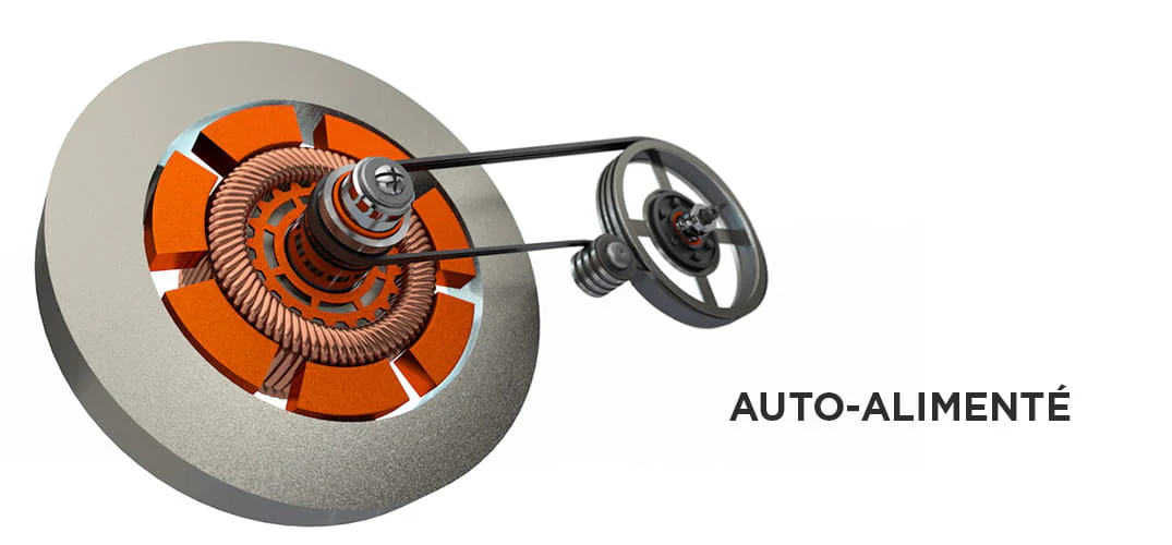 Ultra Green E 2.0 - Image 12