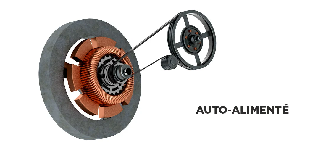 Ultra Green S - Image 13